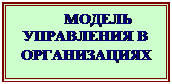 Підпис: МОДЕЛЬ УПРАВЛЕНИЯ В ОРГАНИЗАЦИЯХ