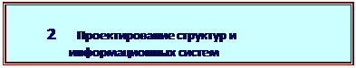 Підпис: 2 Проектирование структур и
информационных систем