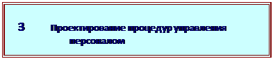 Підпис: 3 Проектирование процедур управления
персоналом